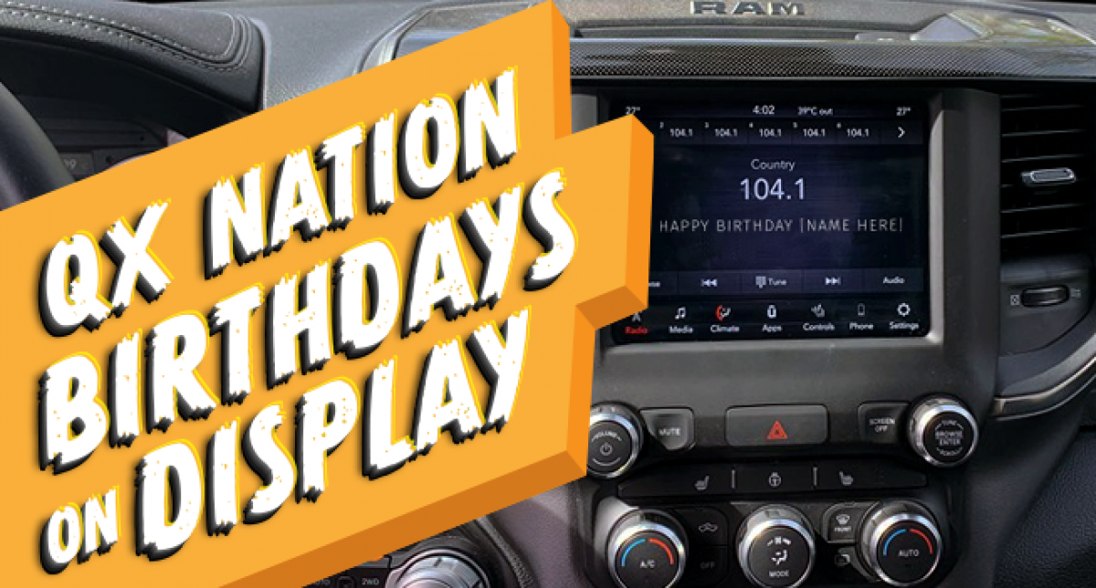 Birthdays on Display